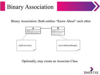 Introduction to UML | PDF