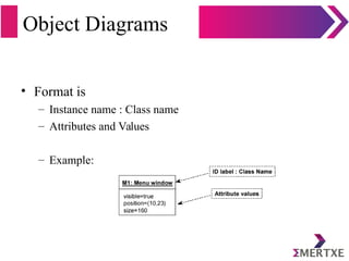 Uml Example For Object Modeling Introduction to UML | PDF