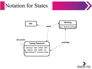 Uml Error State Annotation Introduction to UML | PDF