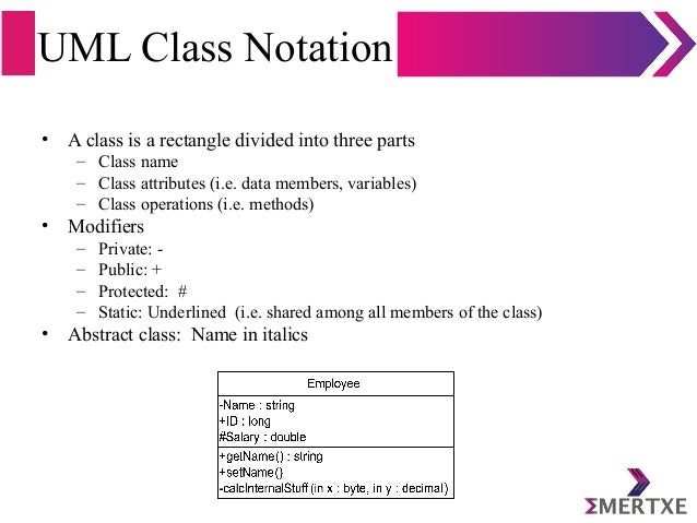Introduction to UML
