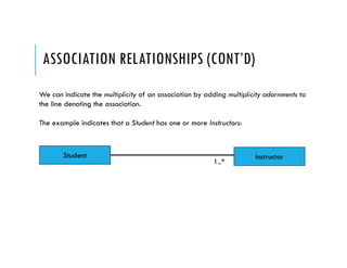 Association Triangle Example Introduction to UML, a guide to learn.pdf