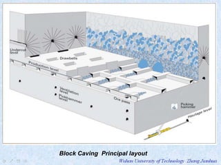 Introduction to underground mining(chapter03)Overseas student.pdf