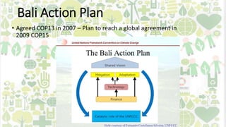 Introduction to UNFCCC & International Climate Negotiations | PPTX