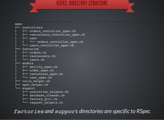 spec
├── controllers
│   ├── orders_controller_spec.rb
│   ├── restaurants_controller_spec.rb
│   ├── user
│   │   └── orders_controller_spec.rb
│   └── users_controller_spec.rb
├── factories
│   ├── orders.rb
│   ├── restaurants.rb
│   └── users.rb
├── models
│   ├── ability_spec.rb
│   ├── order_spec.rb
│   ├── restaurant_spec.rb
│   └── user_spec.rb
├── rails_helper.rb
├── spec_helper.rb
└── support
├── controller_helpers.rb
├── database_cleaner.rb
├── factory_girl.rb
└── request_helpers.rb
RSPEC: DIRECTORY STRUCTURE
factoriesand supportdirectories are specific to RSpec
 