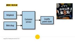 Image from “Building Microservices” Ch.7
酬賓方案系統
 