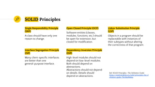 SOLID Principles
Single Responsibility Principle
(SRP)
A class should have only one
reason to change.
Open Closed Principle (OCP)
Software entities (classes,
modules, functions, etc.) should
be open for extension, but
closed for modification.
Liskov Substitution Principle
(LSP)
Objects in a program should be
replaceable with instances of
their subtypes without altering
the correctness of that program.
Interface Segregation Principle
(ISP)
Many client-specific interfaces
are better than one
general-purpose interface.
Dependency Inversion Principle
(DIP)
High-level modules should not
depend on low-level modules.
Both should depend on
abstractions.
Abstractions should not depend
on details. Details should
depend on abstractions.
Ref: SOLID Principles : The Definitive Guide
https://android.jlelse.eu/solid-principles-the-d
efinitive-guide-75e30a284dea
 