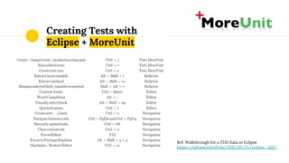 Creating Tests with
Eclipse + MoreUnit
Ref: Walkthrough for a TDD Kata in Eclipse
https://advancedweb.hu/2015/10/27/eclipse_tdd/
 