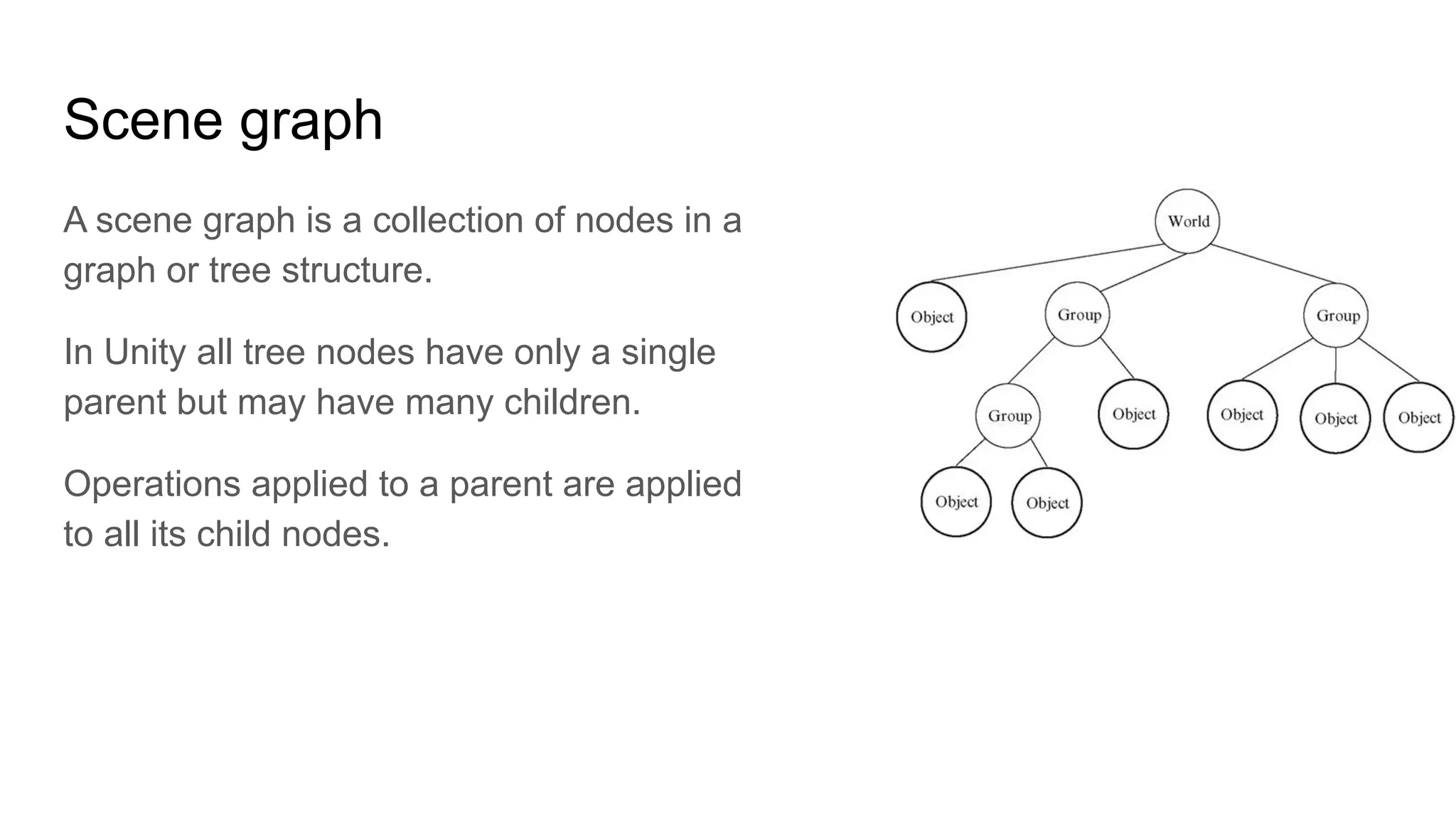 Scene graph
A scene graph is a collection of nodes in a
graph or tree structure.
In Unity all tree nodes have only a single
parent but may have many children.
Operations applied to a parent are applied
to all its child nodes.
 