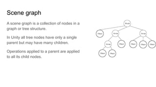 Scene graph
A scene graph is a collection of nodes in a
graph or tree structure.
In Unity all tree nodes have only a single
parent but may have many children.
Operations applied to a parent are applied
to all its child nodes.
 