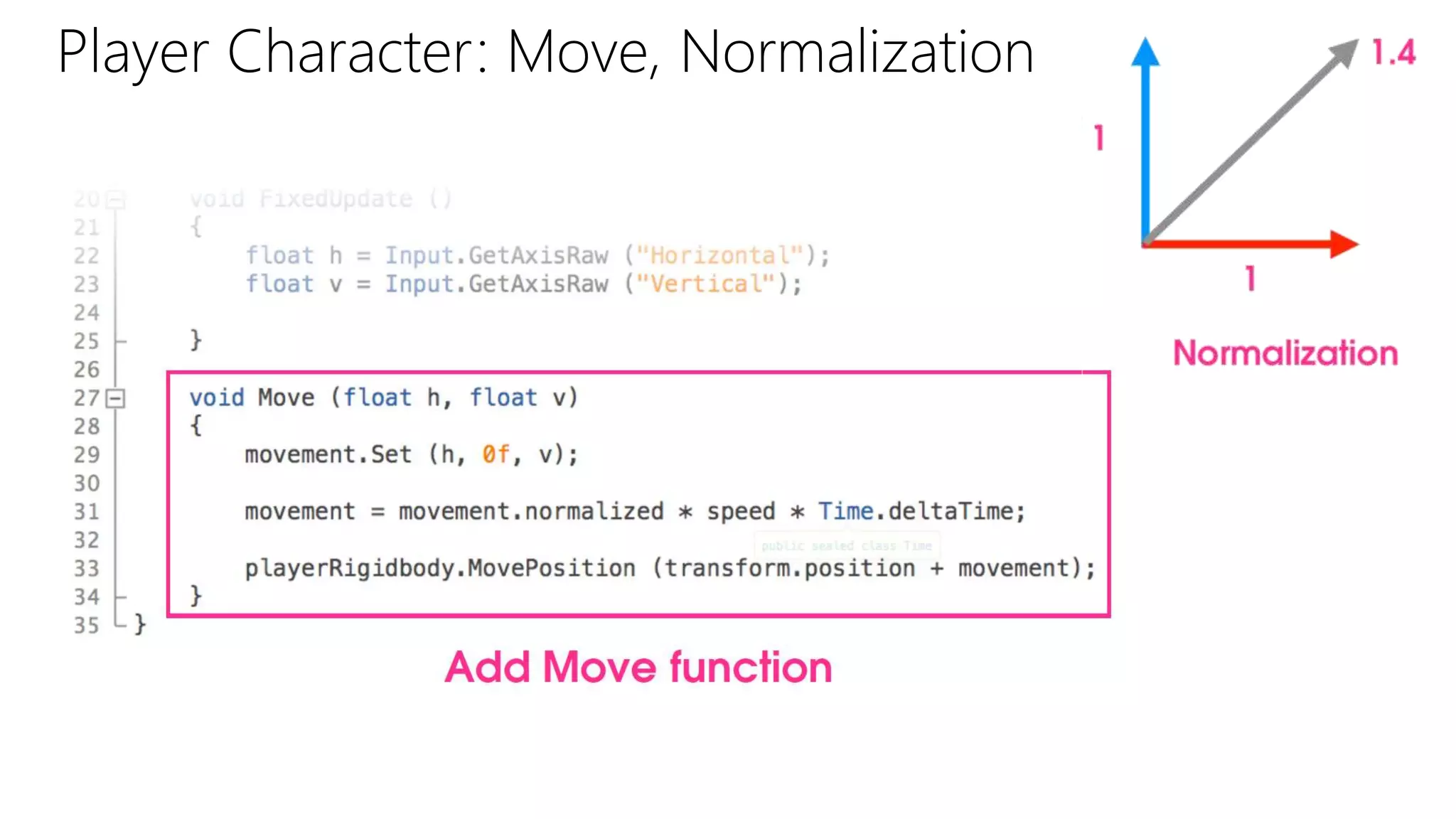 Player Character: Move, Normalization
 
