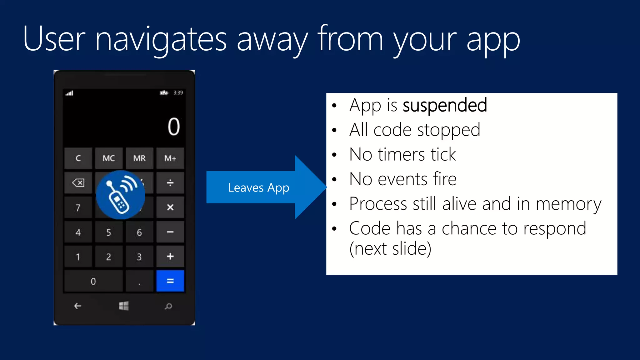 • App is suspended
• All code stopped
• No timers tick
• No events fire
• Process still alive and in memory
• Code has a chance to respond
(next slide)
 