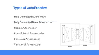 Introduction to un supervised learning | PPT