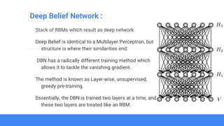 Deep Belief Network :
Stack of RBMs which result as deep network.
Deep Belief is identical to a Multilayer Perceptron, but
structure is where their similarities end.
DBN has a radically different training method which
allows it to tackle the vanishing gradient.
The method is known as Layer-wise, unsupervised,
greedy pre-training.
Essentially, the DBN is trained two layers at a time, and
these two layers are treated like an RBM.
 