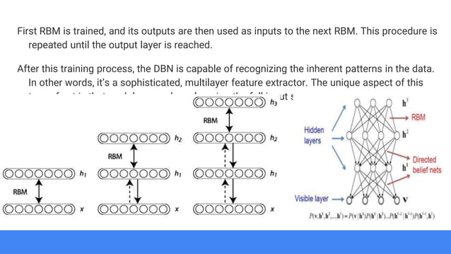 Introduction to un supervised learning | PPTX