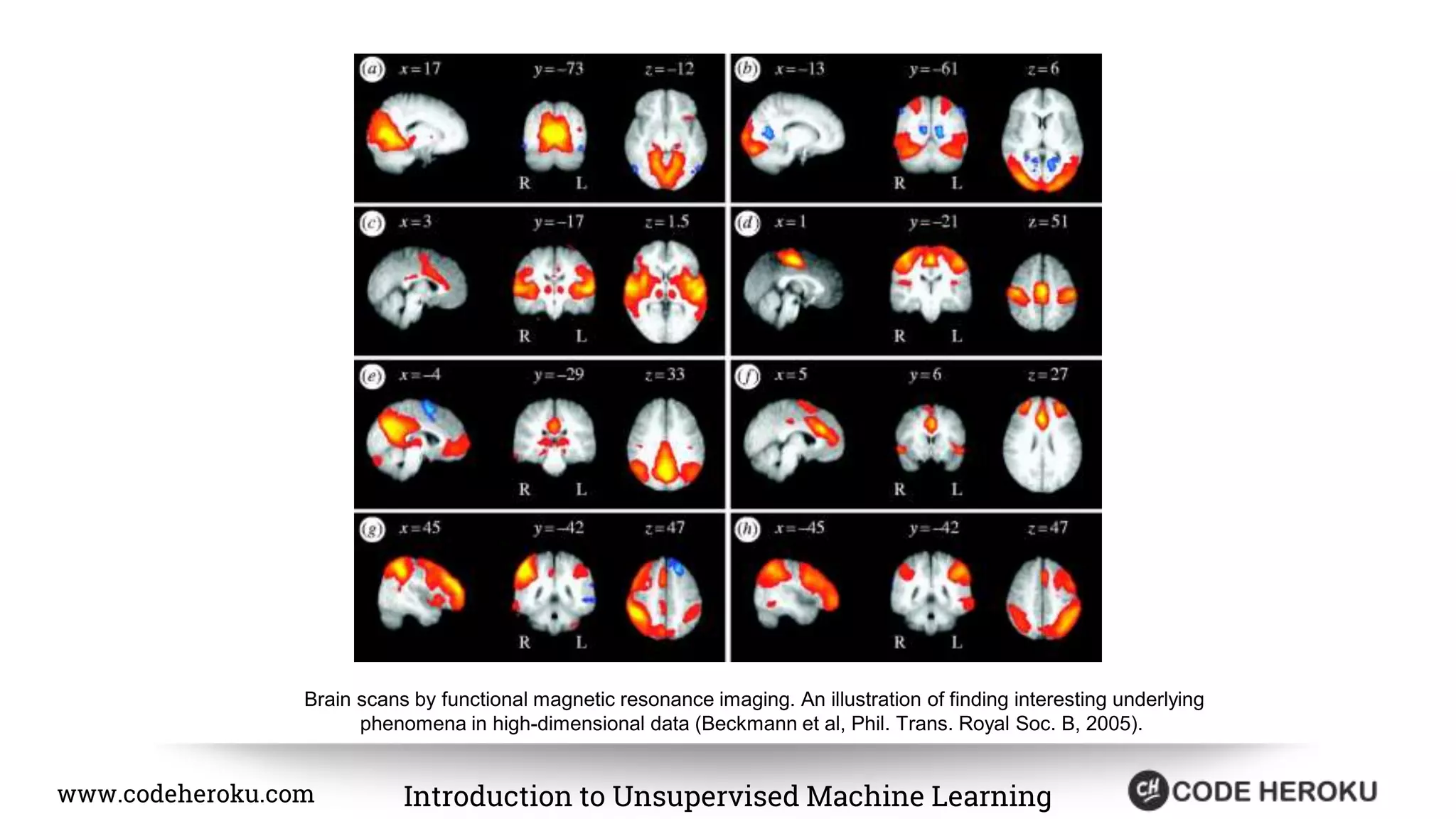 www.codeheroku.com Introduction to Unsupervised Machine Learning Brain scans by functional magnetic resonance imaging. An illustration of finding interesting underlying phenomena in high-dimensional data (Beckmann et al, Phil. Trans. Royal Soc. B, 2005). 