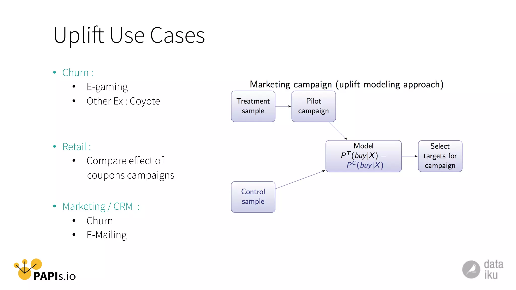 Uplift Use Cases
•  Churn :
•  E-gaming
•  Other Ex : Coyote
•  Retail :
•  Compare eﬀect of
coupons campaigns
•  Marketing / CRM :
•  Churn
•  E-Mailing
 