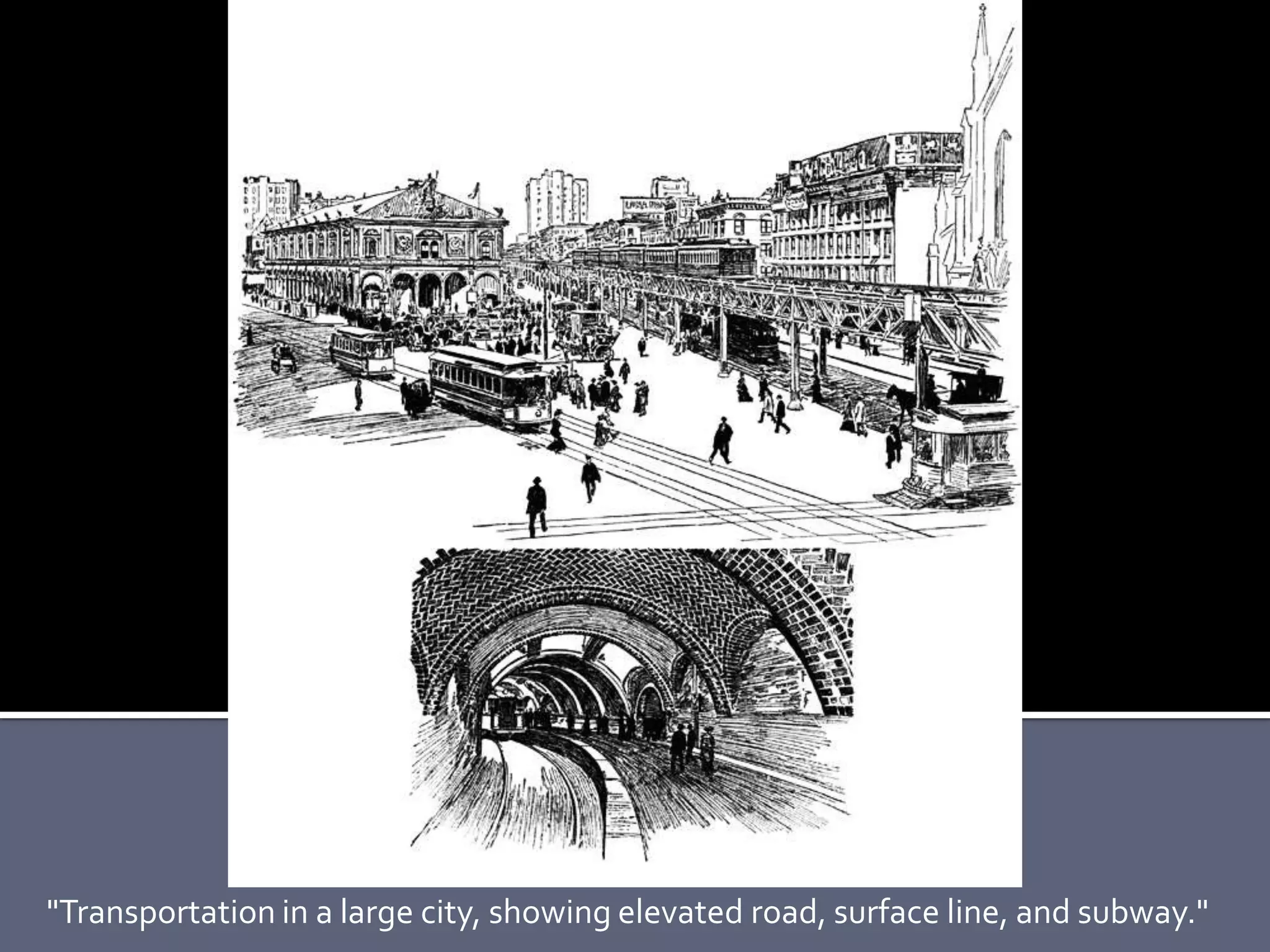 "Transportation in a large city, showing elevated road, surface line, and subway."
 