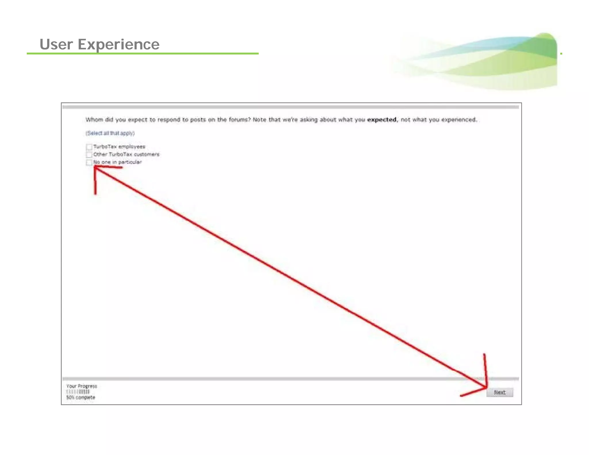 Introduction To Usability