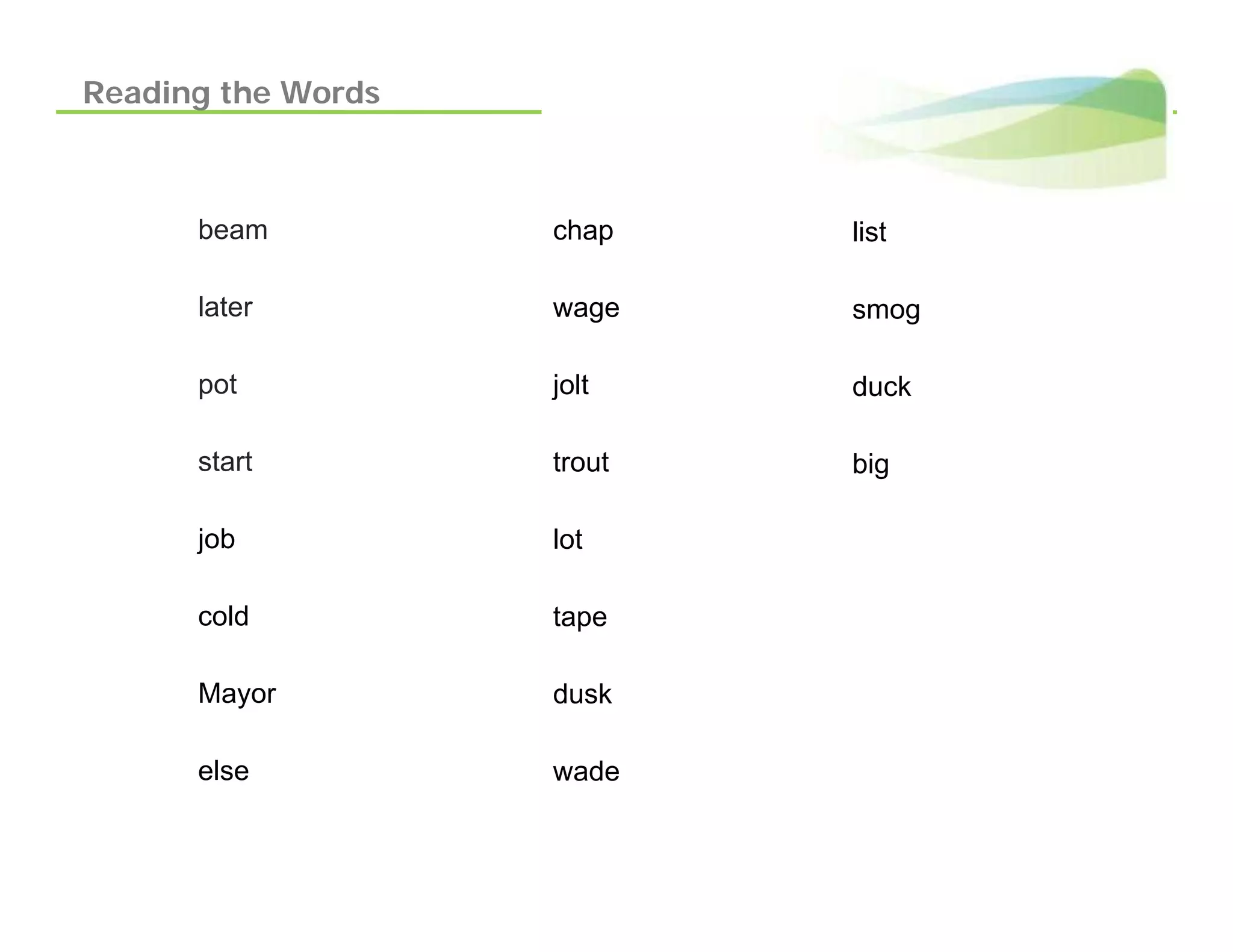 Introduction To Usability
