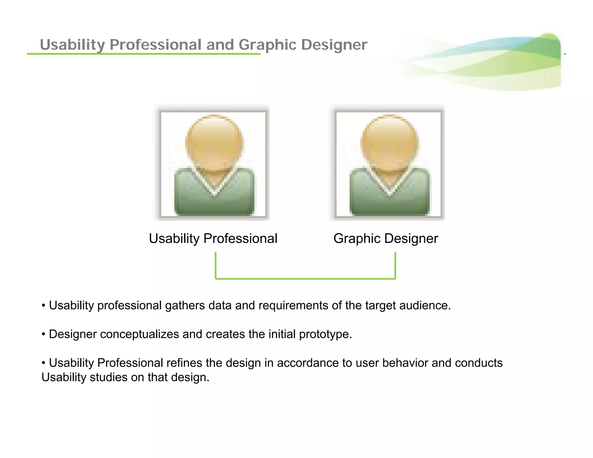 Introduction To Usability