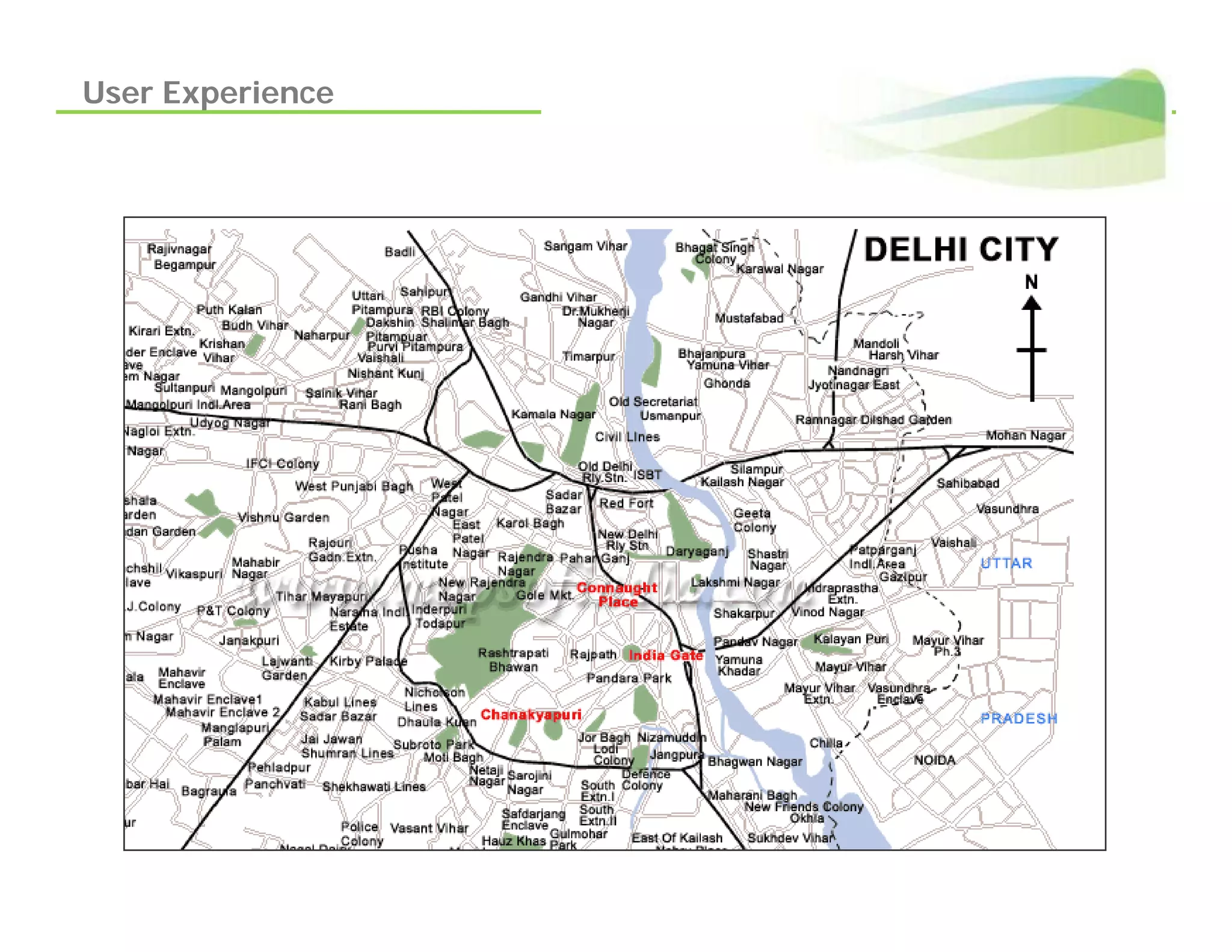 Introduction To Usability