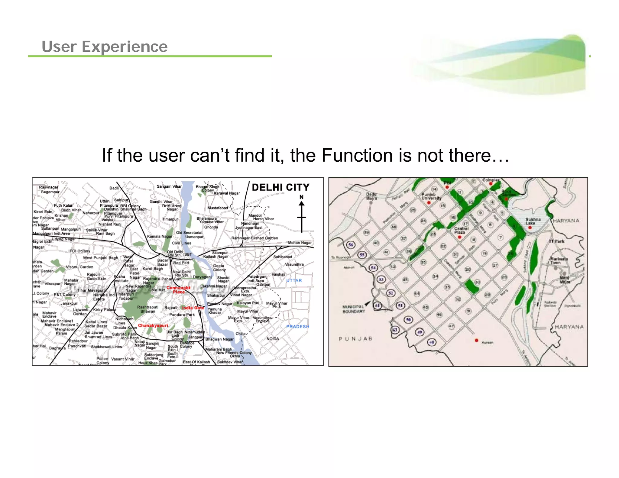 Introduction To Usability