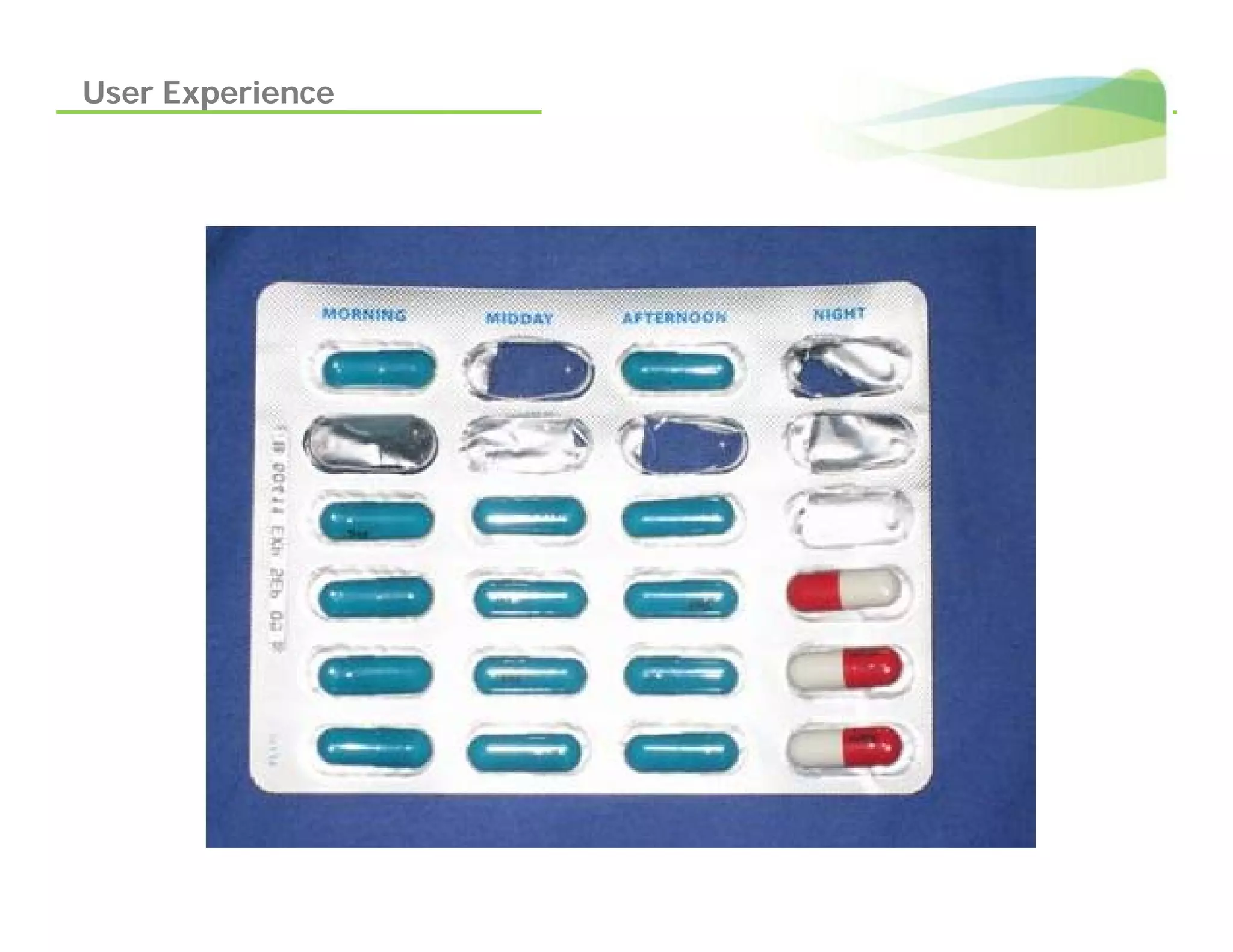 Introduction To Usability