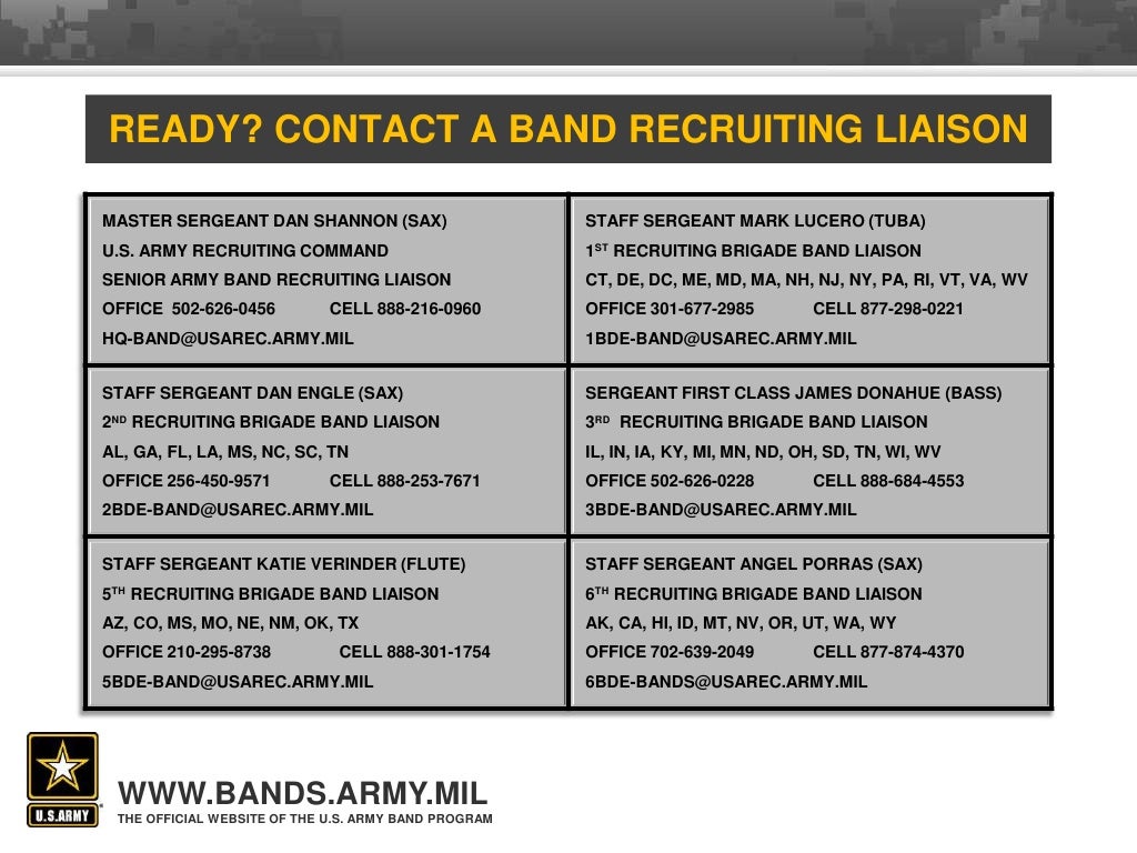 Introduction to us army bands