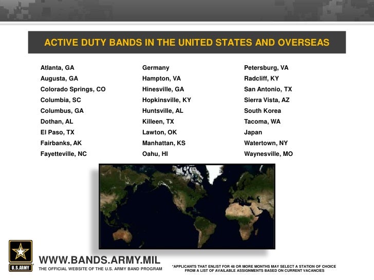 Introduction to us army bands