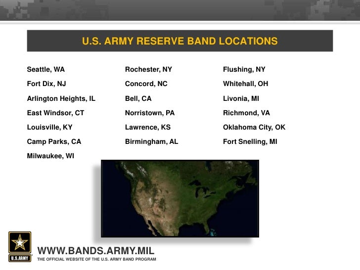 Introduction to us army bands
