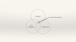 Business
User 
Experience Engineering
Product Management
 