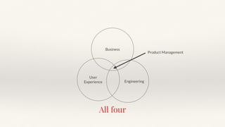 All four
Business
User 
Experience Engineering
Product Management
 