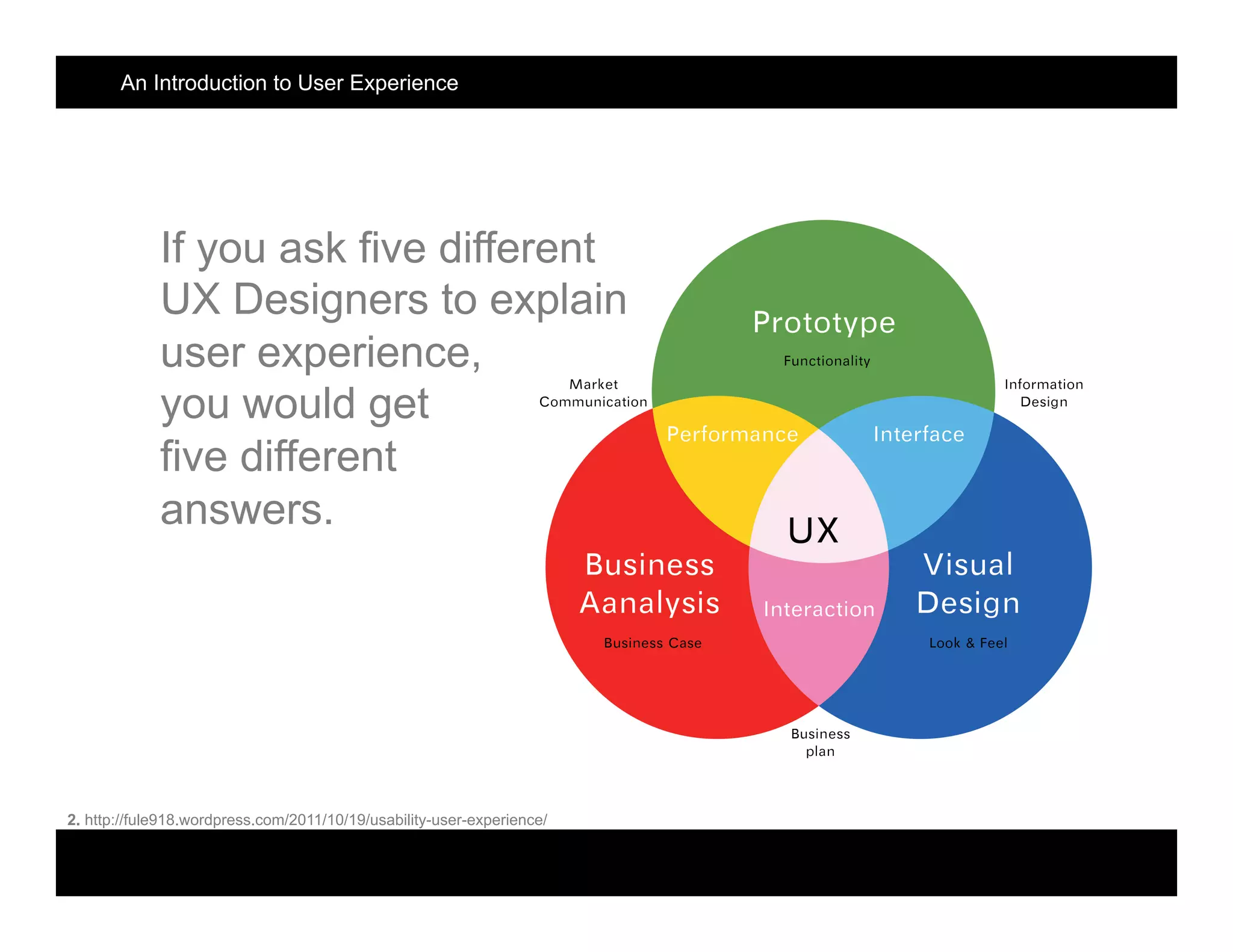 If you ask five different
UX Designers to explain
user experience,
you would get
five different
answers.
2. http://fule918.wordpress.com/2011/10/19/usability-user-experience/
An Introduction to User Experience
 