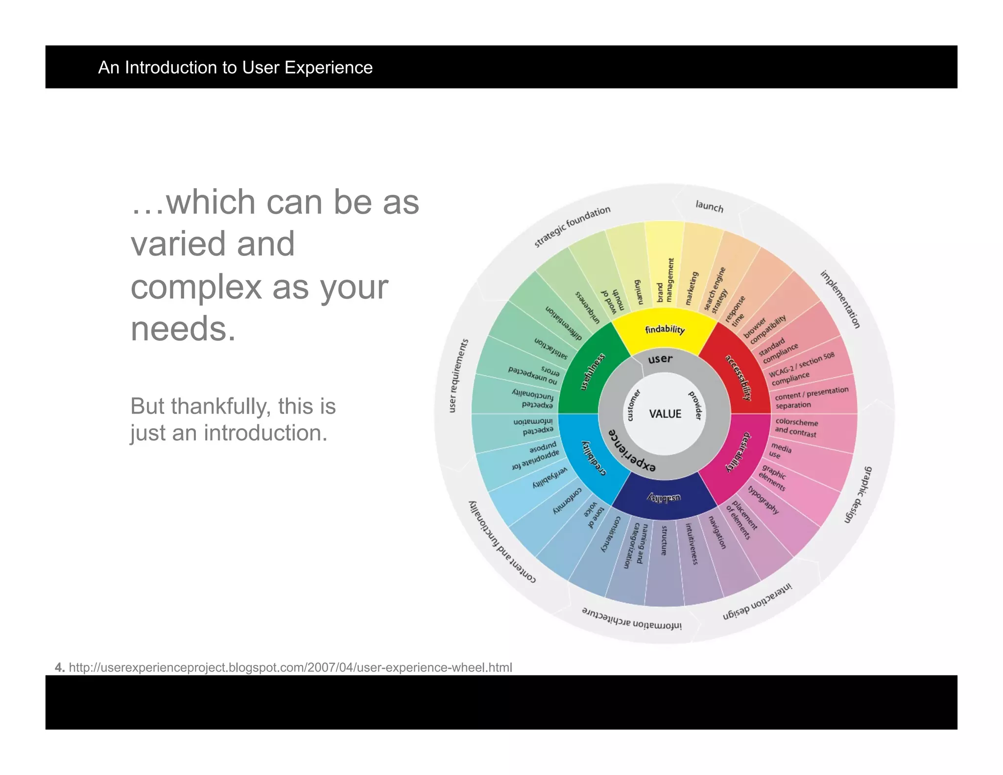 4. http://userexperienceproject.blogspot.com/2007/04/user-experience-wheel.html
…which can be as
varied and
complex as your
needs.
But thankfully, this is
just an introduction.
An Introduction to User Experience
 