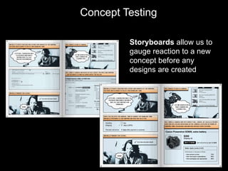 Concept TestingStoryboards allow us to gauge reaction to a new concept before any designs are created