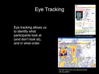 Eye TrackingEye tracking allows us to identify what participants look at (and don’t look at), and in what order.Sample scanning patternSample Heat map summarizing overall viewing pattern