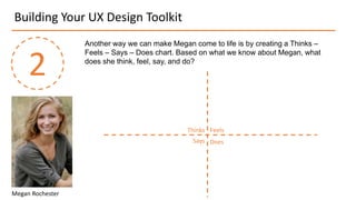 Building Your UX Design Toolkit
2
Another way we can make Megan come to life is by creating a Thinks –
Feels – Says – Does chart. Based on what we know about Megan, what
does she think, feel, say, and do?
Megan Rochester
Thinks
Says
Feels
Does
 