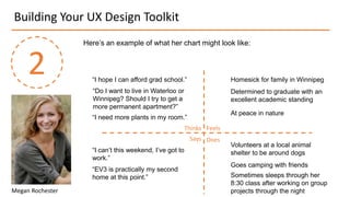 Building Your UX Design Toolkit
2
Here’s an example of what her chart might look like:
Megan Rochester
Thinks
Says
Feels
Does
“I hope I can afford grad school.” Homesick for family in Winnipeg
Volunteers at a local animal
shelter to be around dogs
Goes camping with friends
Sometimes sleeps through her
8:30 class after working on group
projects through the night
“Do I want to live in Waterloo or
Winnipeg? Should I try to get a
more permanent apartment?”
Determined to graduate with an
excellent academic standing
“I can’t this weekend, I’ve got to
work.”
At peace in nature
“EV3 is practically my second
home at this point.”
“I need more plants in my room.”
 