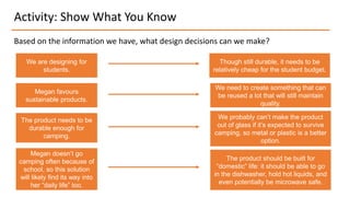 Activity: Show What You Know
Based on the information we have, what design decisions can we make?
We are designing for
students.
Though still durable, it needs to be
relatively cheap for the student budget.
Megan favours
sustainable products.
We need to create something that can
be reused a lot that will still maintain
quality.
The product needs to be
durable enough for
camping.
We probably can’t make the product
out of glass if it’s expected to survive
camping, so metal or plastic is a better
option.
Megan doesn’t go
camping often because of
school, so this solution
will likely find its way into
her “daily life” too.
The product should be built for
“domestic” life: it should be able to go
in the dishwasher, hold hot liquids, and
even potentially be microwave safe.
 
