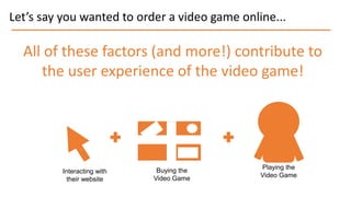 Let’s say you wanted to order a video game online...
All of these factors (and more!) contribute to
the user experience of the video game!
Interacting with
their website
Buying the
Video Game
Playing the
Video Game
 