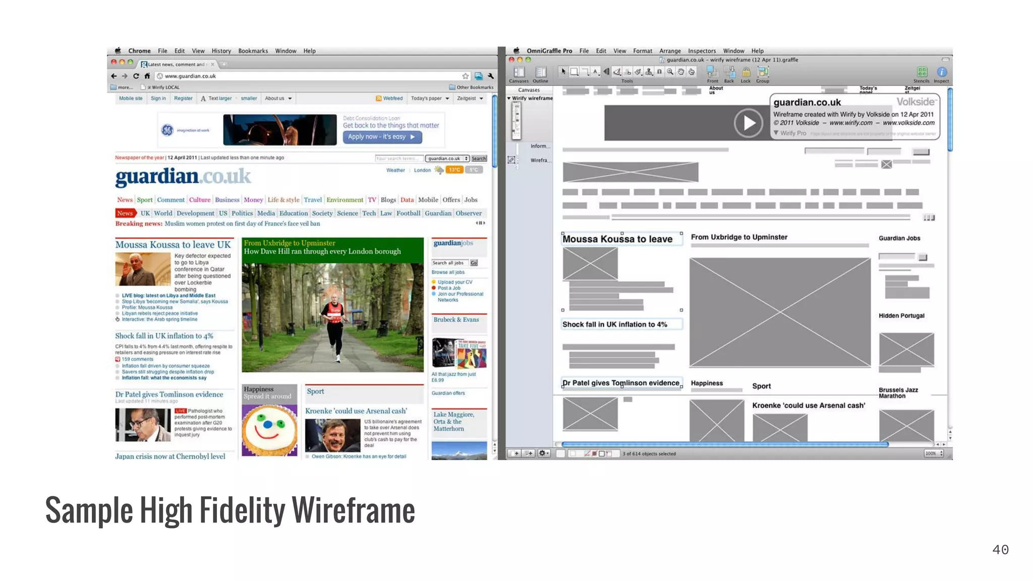 Sample High Fidelity Wireframe
40
 