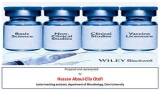 Prepared and represented
by
Hassan Aboul-Ella Otefi
Junior teaching assistant, department of Microbiology, Cairo University
 
