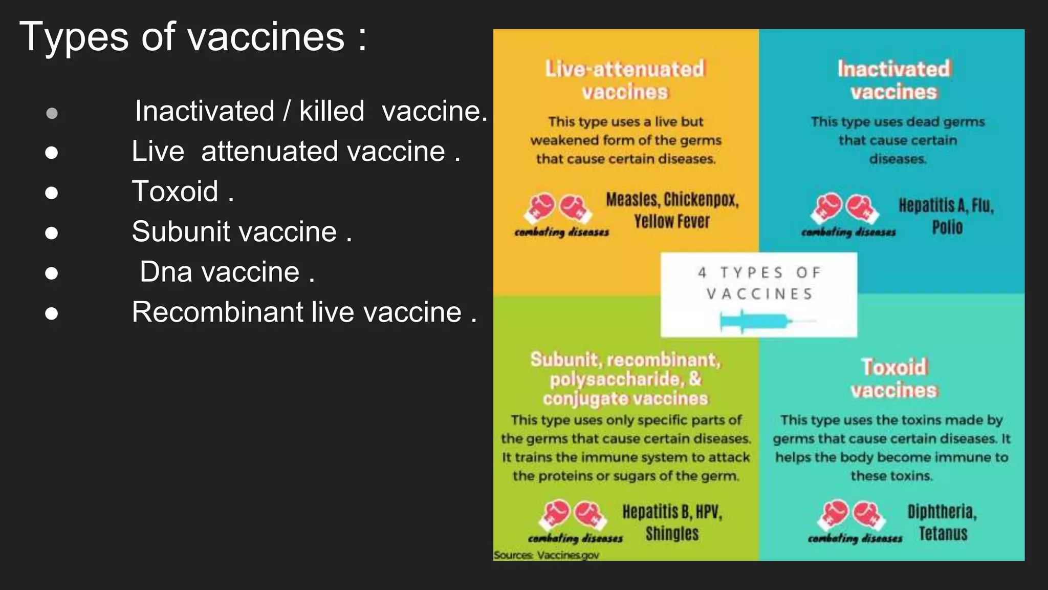 Types of vaccines :
● Inactivated / killed vaccine.
● Live attenuated vaccine .
● Toxoid .
● Subunit vaccine .
● Dna vaccine .
● Recombinant live vaccine .
 