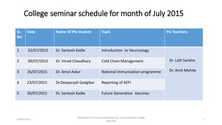 College seminar schedule for month of July 2015
Sr.
No.
Date Name Of PG student Topic PG Teachers
1 02/07/2015 Dr. Santosh Kadle Introduction to Vaccinology
Dr. Lalit Sankhe
Dr. Amit Mohite
2 09/07/2015 Dr. Vinod Chaudhary Cold Chain Management
3 16/07/2015 Dr. Amol Askar National Immunization programme
4 23/07/2015 Dr.Deepanjali Gadgikar Reporting of AEFI
5 30/07/2015 Dr. Santosh Kadle Future Generation Vaccines
16/07/2015
Department of Community Medicine, Grant Medical College
,Mumbai
1
 