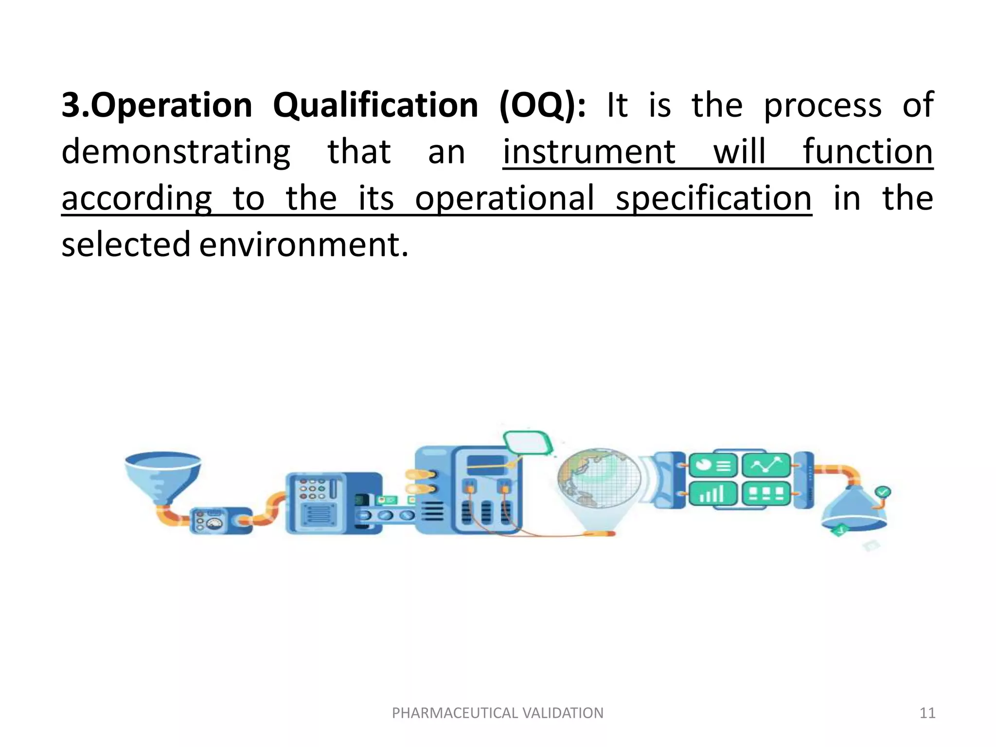 3.Operation Qualification (OQ): It is the process of
demonstrating that an instrument will function
according to the its operational specification in the
selected environment.
PHARMACEUTICAL VALIDATION 11
 
