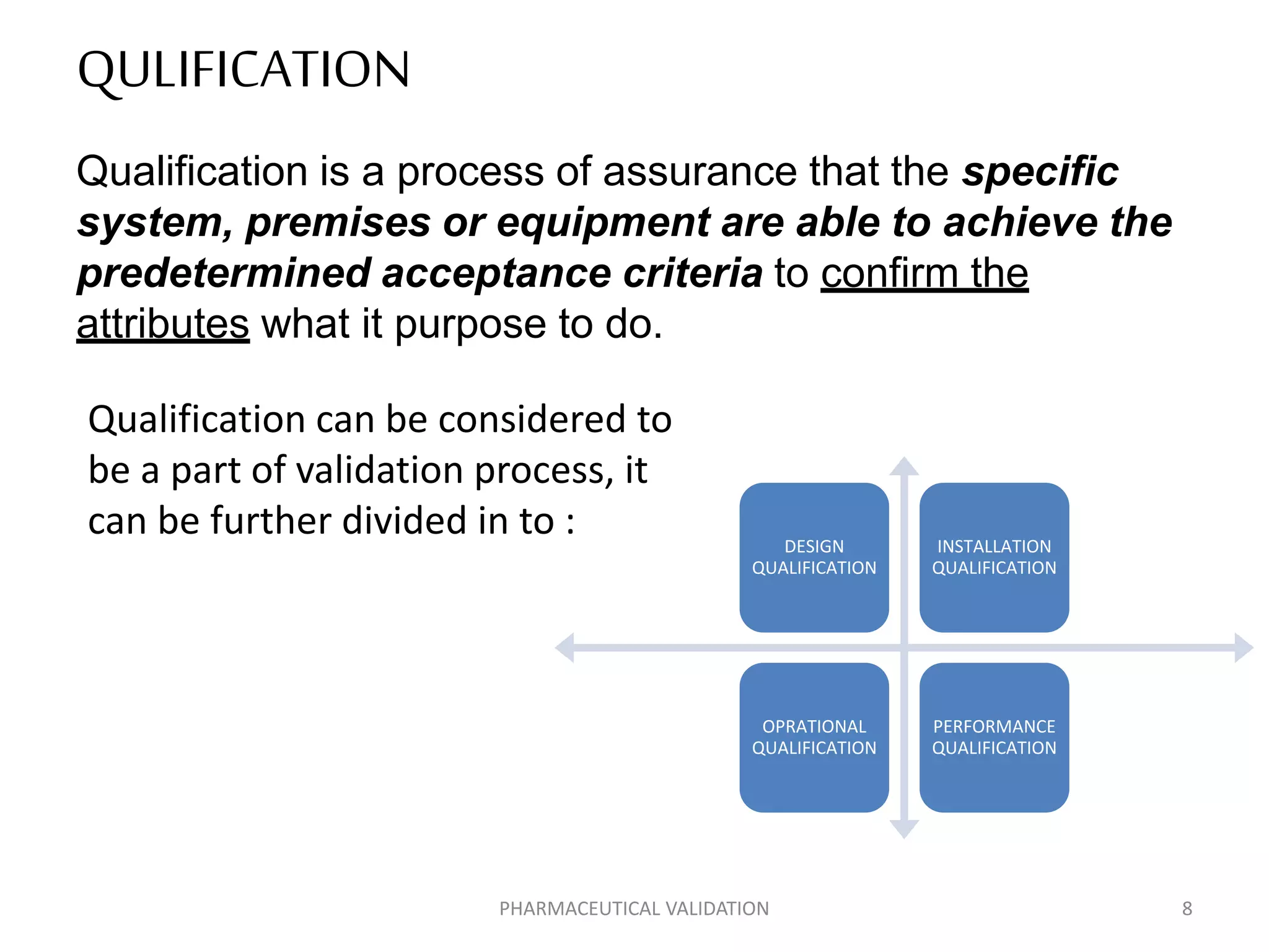 QULIFICATION
Qualification is a process of assurance that the specific
system, premises or equipment are able to achieve the
predetermined acceptance criteria to confirm the
attributes what it purpose to do.
Qualification can be considered to
be a part of validation process, it
can be further divided in to : DESIGN
QUALIFICATION
INSTALLATION
QUALIFICATION
OPRATIONAL
QUALIFICATION
PERFORMANCE
QUALIFICATION
PHARMACEUTICAL VALIDATION 8
 