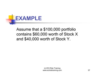 EXAMPLE
Assume that a $100,000 portfolio
contains $60,000 worth of Stock X
and $40,000 worth of Stock Y.




               (c) ECI Risk Training
              www.ecirisktraining.com   57
 