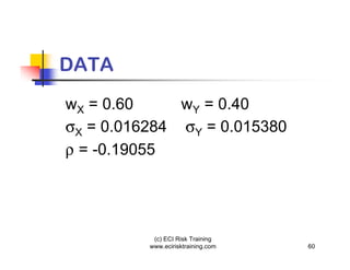 DATA
wX = 0.60     wY = 0.40
 X = 0.016284  Y = 0.015380
  = -0.19055




           (c) ECI Risk Training
          www.ecirisktraining.com   60
 