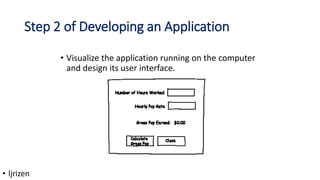 Step 2 of Developing an Application
• Visualize the application running on the computer
and design its user interface.
• ljrizen
 