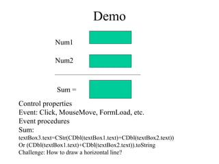 Demo
Num1
Num2
Sum =
Control properties
Event: Click, MouseMove, FormLoad, etc.
Event procedures
Sum:
textBox3.text=CStr(CDbl(textBox1.text)+CDbl(textBox2.text))
Or (CDbl(textBox1.text)+CDbl(textBox2.text)).toString
Challenge: How to draw a horizontal line?
 